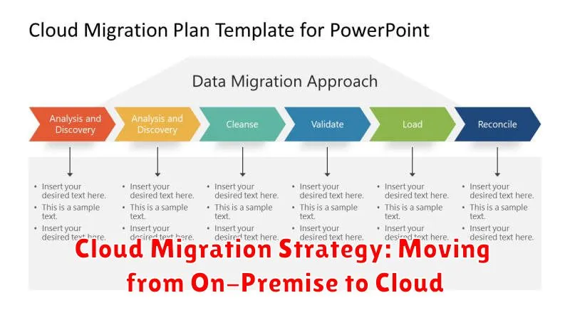 Cloud Migration Strategy: Moving from On-Premise to Cloud