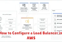 How to Configure a Load Balancer in AWS