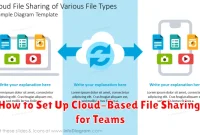 How to Set Up Cloud-Based File Sharing for Teams