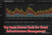 Top Open Source Tools for Cloud Infrastructure Management